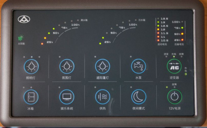 6.5洛阳房车展上汽大通房车携V80、V90B型C型房车亮相,原厂品质值得拥有66e45350adb74f1f89b998bbe1fc9d24