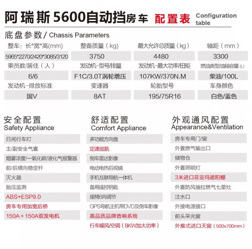 【4•12洛阳房车展】巨威房车携新锐产品，隆重参展！