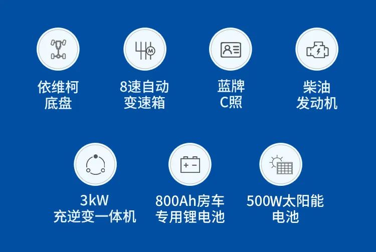 宇通依维柯欧胜C535旗舰版无拓小顶房车