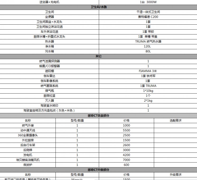 戴德隆翠哆啡C7依维柯C型房车  49.8万元 配置表2