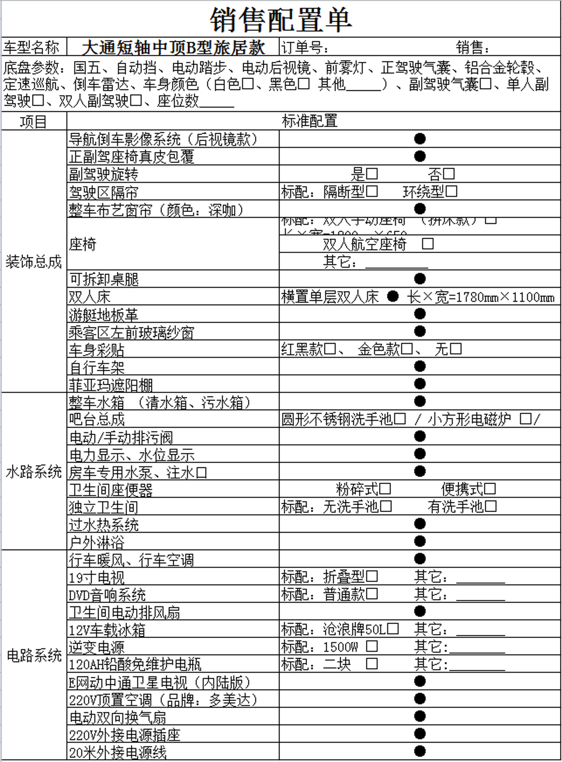 房车配置表图片