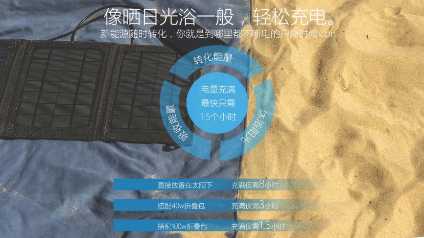 驭光者·火鸟PHOENIX-RENOGY如果新能源 驭光者·火鸟PHOENIX-RENOGY如果新能源_页面_06