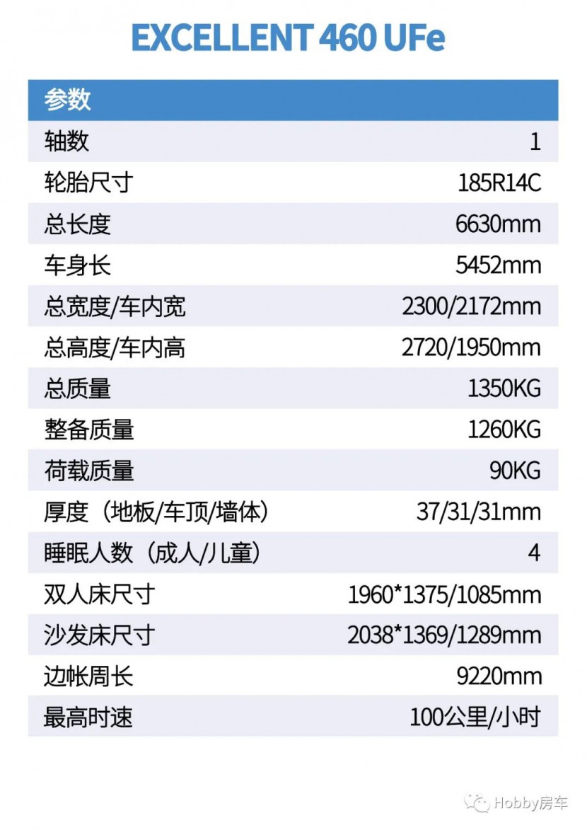 Hobby房车|EXCELLENT460UFe，卓越的品质创造非凡的魅力！图片
