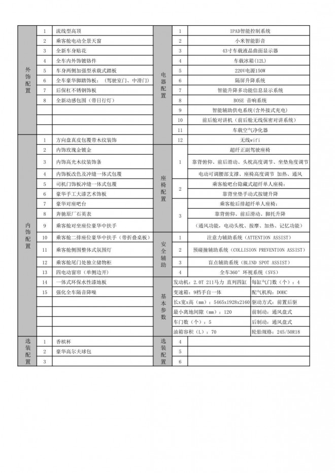 卡尔森鸿博（V-class）奔驰商务车博关经典20210320102649_3660