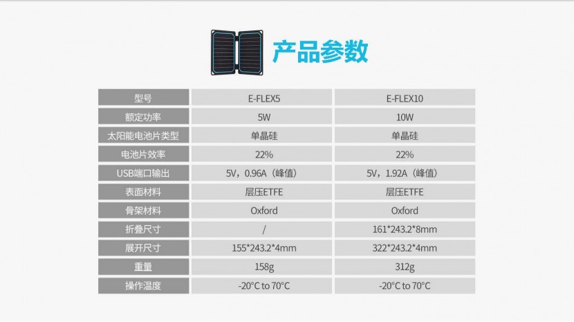 RENOGY如果新能源E.FLEX太阳能充电板-可定制LOGO RENOGY如果新能源E.FLEX太阳能充电板-可定制LOGO_页面_10