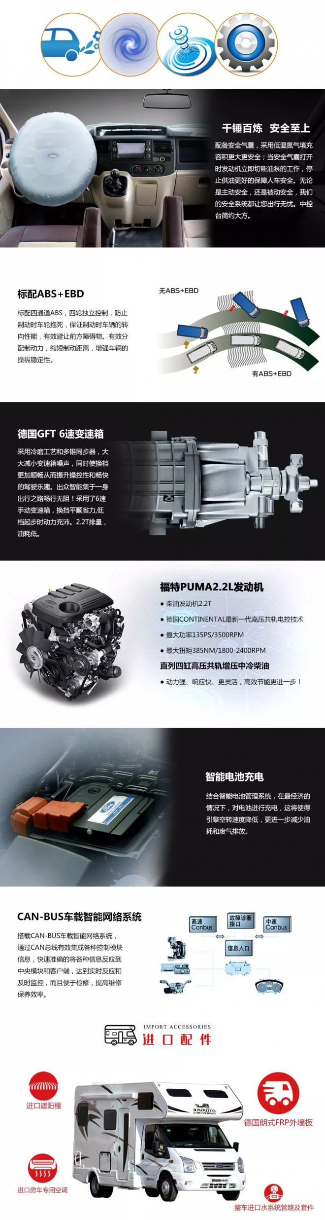 巨威房车“阿瑞斯4600”48.98万元
