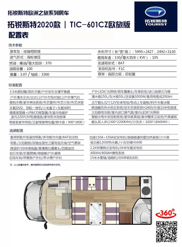 年轻更轻奢|拓锐斯特欧旅版新品上新！！