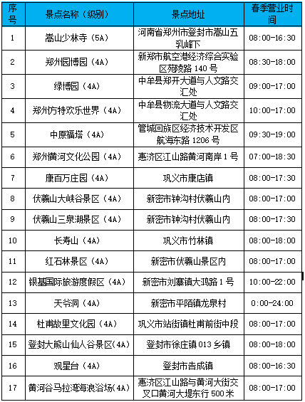 必看！第四届中国（郑州）国际房车旅游产业链大会超强观展攻略！c4769f3c2061feb19e8713fdebc6b10e_1655779154.2417_49