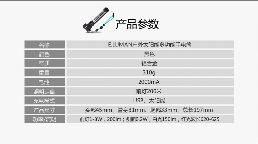 RENOGY如果新能源 E.LUMEN太阳能多功能手电 RENOGY如果新能源 E.LUMEN太阳能多功能手电_页面_09