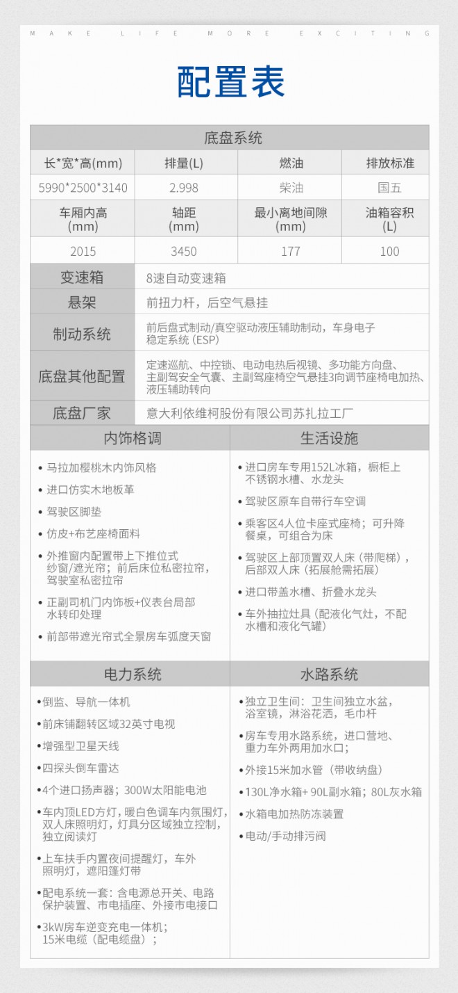 宇通房车C630智能化8速自动变速箱蓝牌C照柴油发动机智能化操作IEgi5QK40hJwwGE8kHkCoA