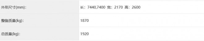 2022年11月第364、365批公告,36款新车即将上市!get?code=ODFhMTEzYjYwM2ZmNzg3OGNkZTI0MTFhZDA1YmMzNGMsMTY2OTAyNzAyNjk3NQ==
