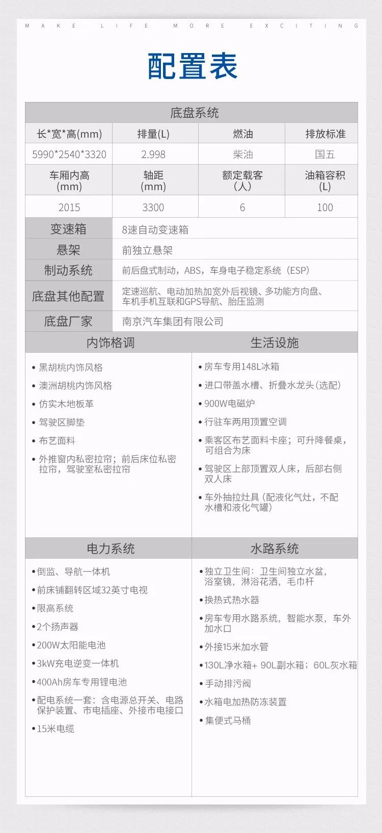 宇通依维柯欧胜C533豪华版单拓展房车