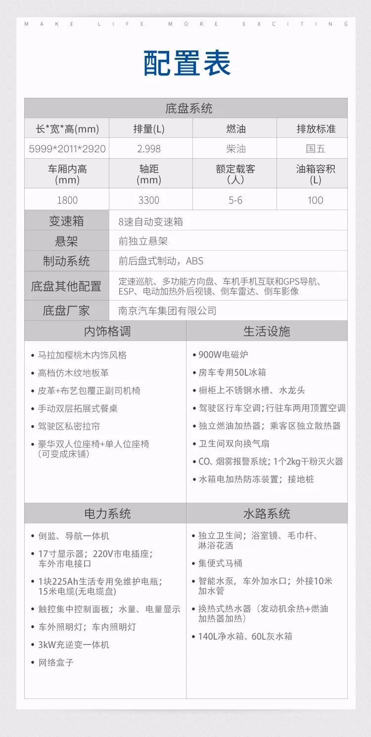 宇通依维柯欧胜B530标准版房车（横置床）