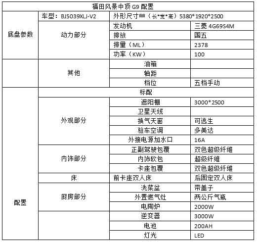 QQ截图20190325110836