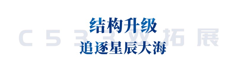 尽享高品质生活，C533双拓展国六新车重磅来袭！