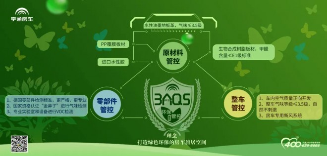 四层防护加持,宇通房车让健康安全一路随行!图片