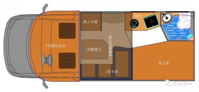 【明星车型】新星房车通途系列T600型车,5大车型亮点大公布!