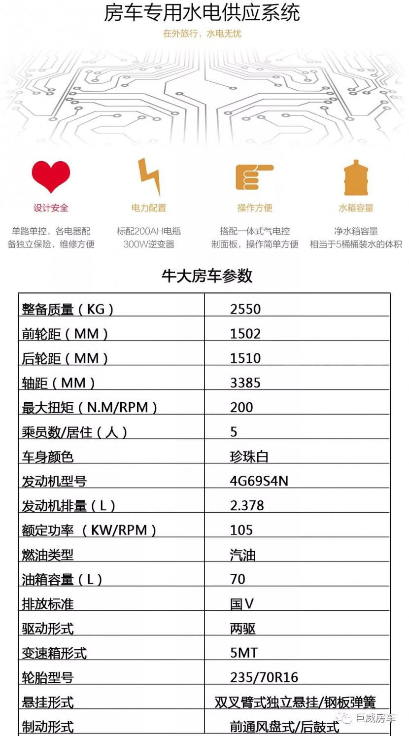 巨威房车“牛大”21.88万元