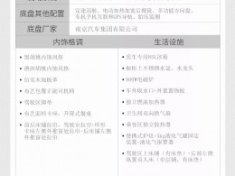 宇通 依维柯