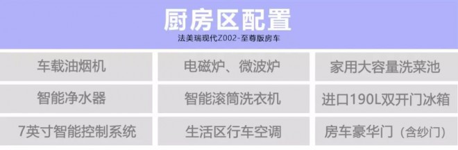【4•12洛阳房车展】法美瑞房车，牡丹盛会，你不容错过的这款现代双拓展房车！