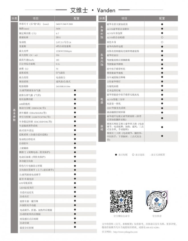 雅升艾维士-梵登商务车英伦风尚皇家设计20210430141739655