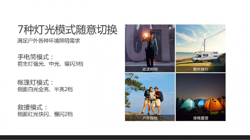 RENOGY如果新能源 E.LUMEN太阳能多功能手电 RENOGY如果新能源 E.LUMEN太阳能多功能手电_页面_03