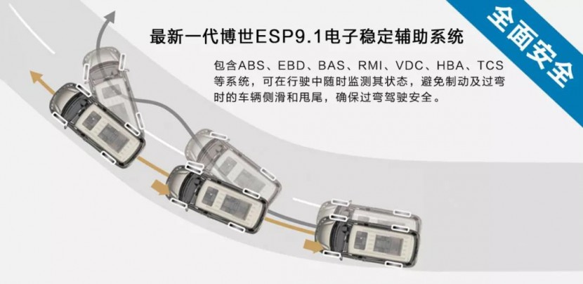 打破经典——法美瑞大通C型房车全新格局震撼来袭！
